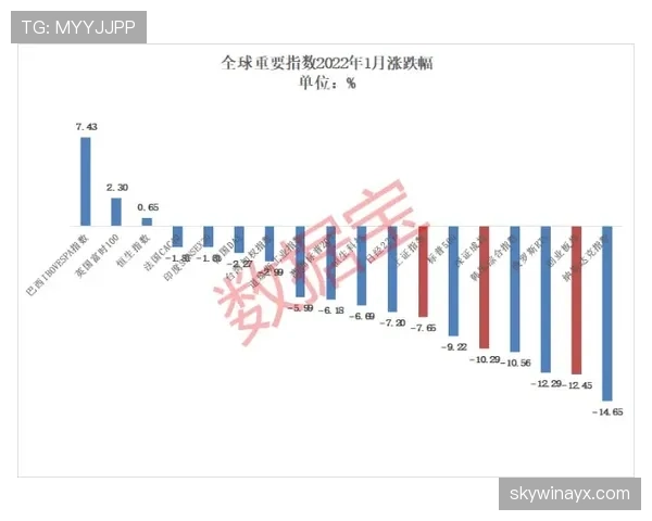 加亚防守贡献回升：状态回暖的关键因素与实际影响分析