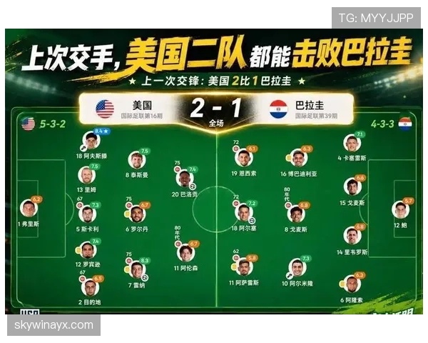 巴拉圭能否重返2026世界杯 南美预选赛关键战分析 巴拉圭能否重返2026世界杯 南美预选赛关键战分析
