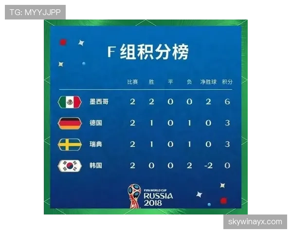 世界杯B组晋级形势全面解读